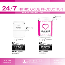 Load image into Gallery viewer, ar•gi•ine-m - 24/7 Nitric Oxide Booster