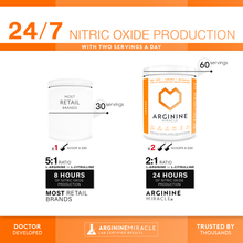 Load image into Gallery viewer, ar•gi•ine-m - 24/7 Nitric Oxide Booster